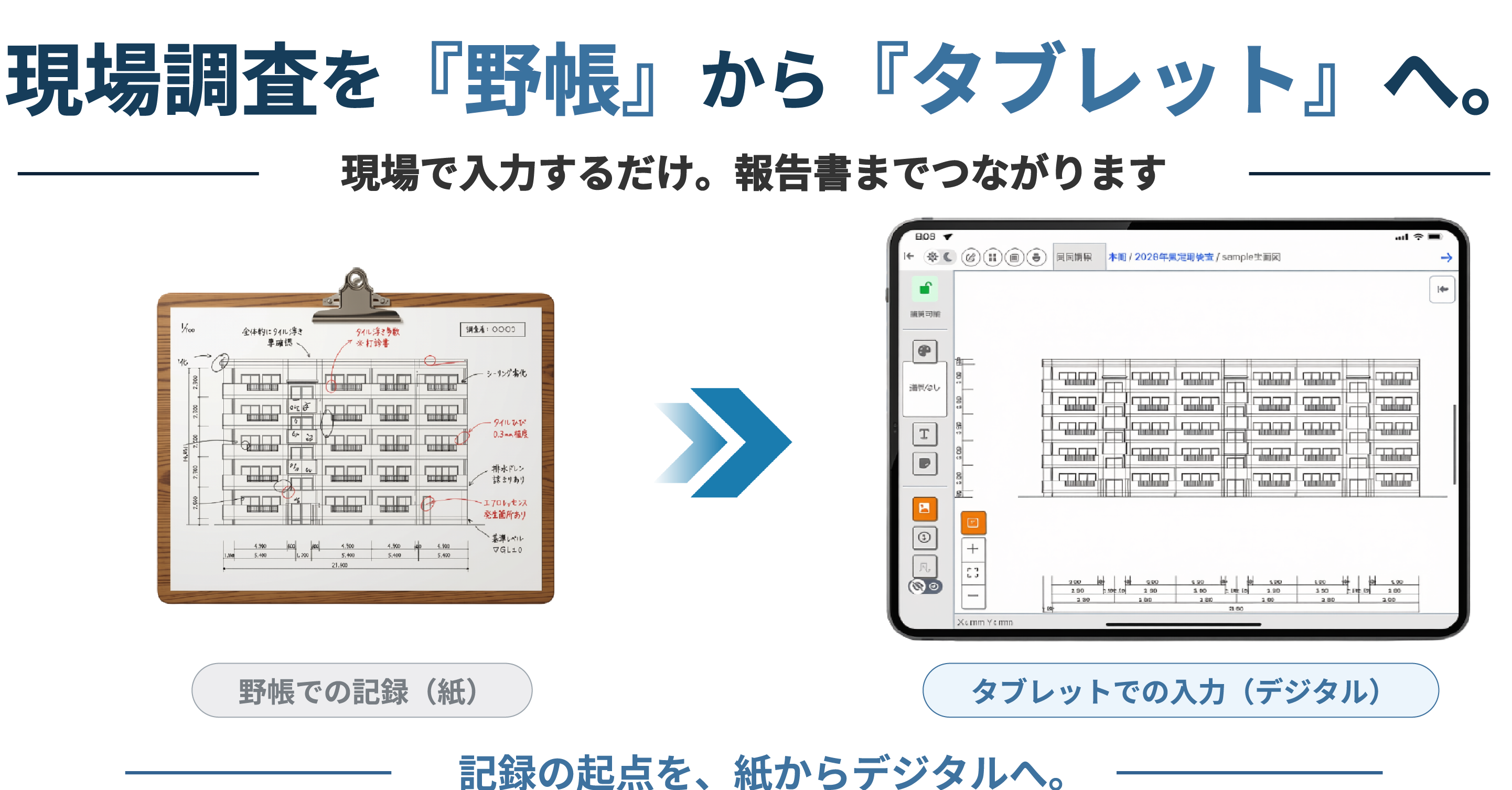 現場調査を「野帳」から「タブレット」へ。現場で入力するだけ。報告書までつながります。記録の起点を、紙からデジタルへ。