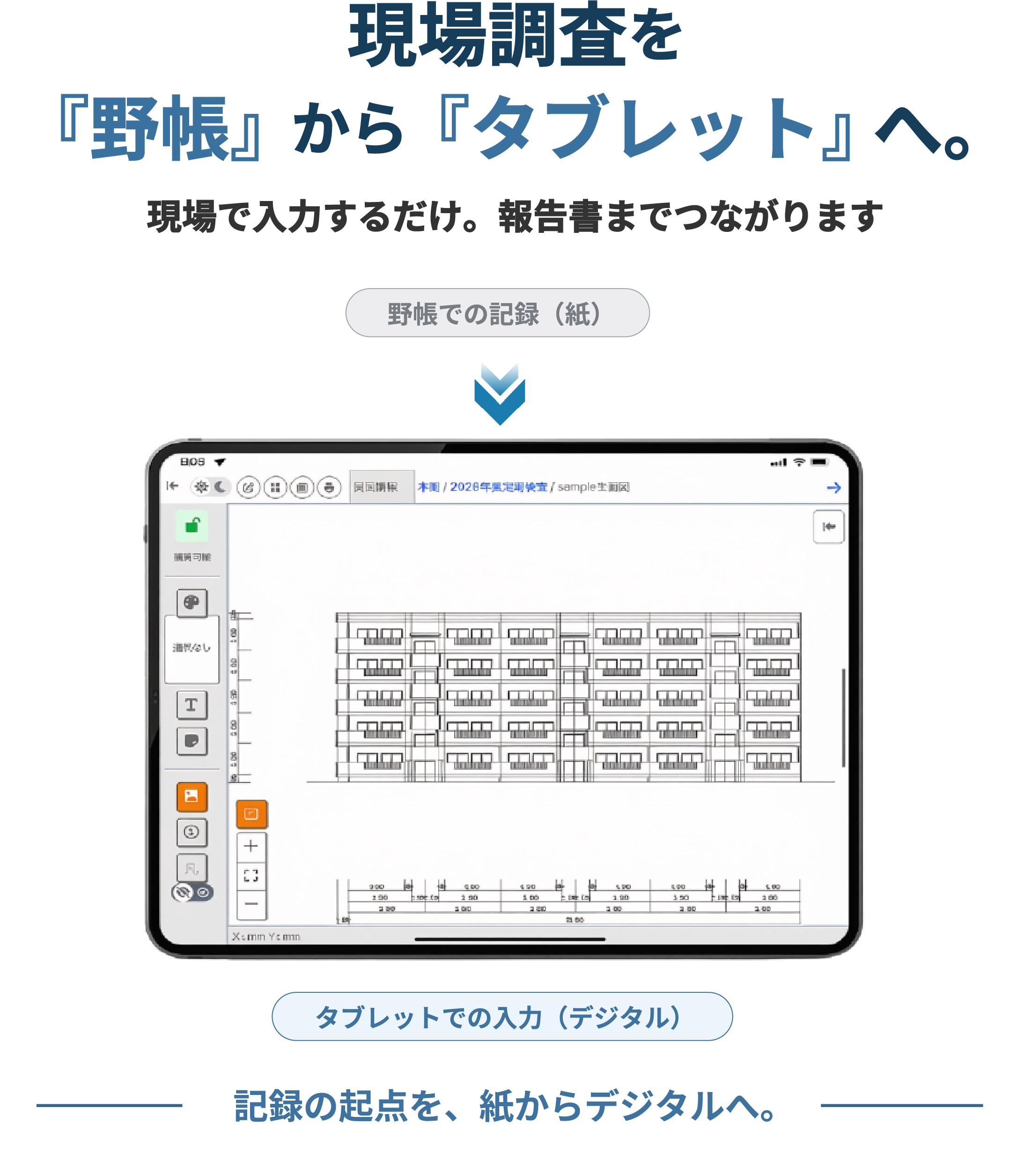 現場調査を「野帳」から「タブレット」へ。現場で入力するだけ。報告書までつながります。記録の起点を、紙からデジタルへ。